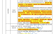 法甲联盟讨论扩军，二十队赛制引发分歧  