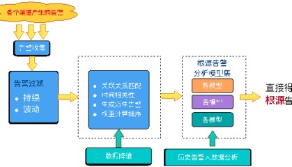 xingkongsports- RB莱比锡人工智能分析系统，科隆传统青训模式转型