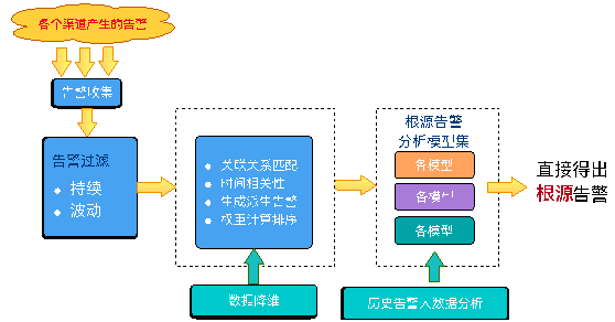  RB莱比锡人工智能分析系统，科隆传统青训模式转型
