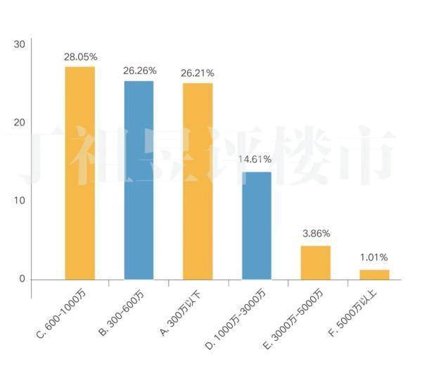 23，第戎俱乐部启动环保计划，减少主场比赛碳排放  